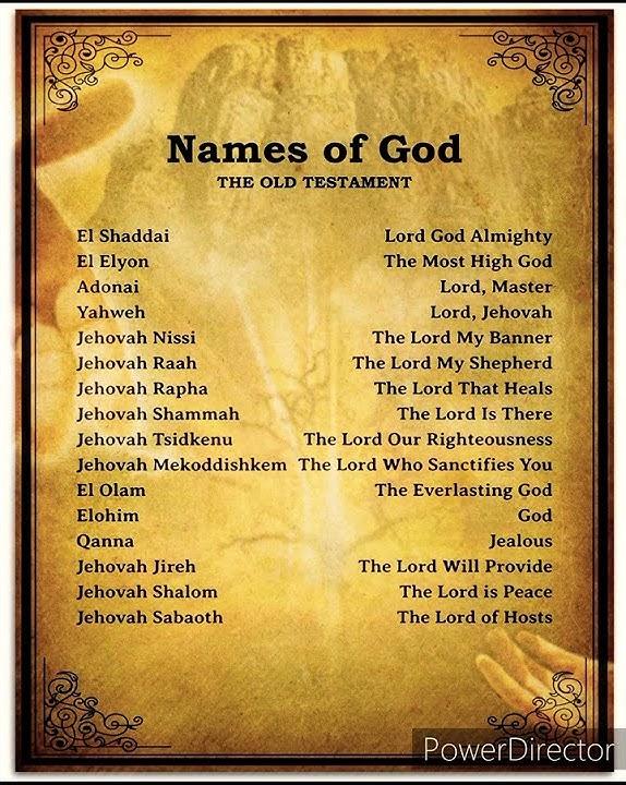 Many Names of GOD