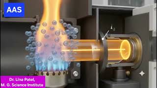 ATOMIC ABSORPTION SPECTROSCOPY (AAS)