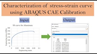 Characterization Of Stress-Strain Curve Using Abaqus Cae Elastic Plastic Material Model