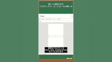 新しく追加されたプログレスバーコントロールの使い方 #Shorts #PowerApps #PowerPlatformWork