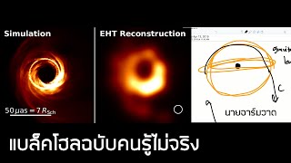 Blackhole แบบคนรู้ไม่จริง!