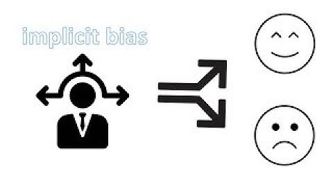 Implicit Bias | Preface: Biases and Heuristics