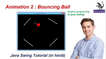 Graphics programming in Java Swing | Animation part-2 | Bouncing Ball
