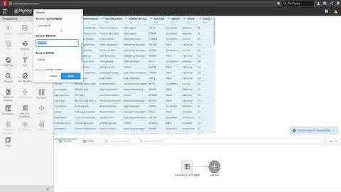 Six steps to becoming a data-driven organization:  Step 2 Demo