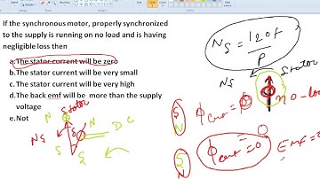 Synchronous Motor !! Important MCQs Questions !!