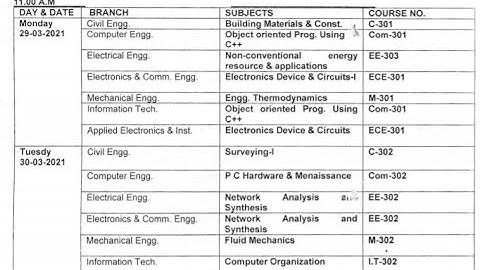 Jammu University new datesheet out for online examination of 3rd semester Private students