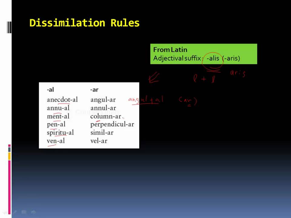 Phonology 2