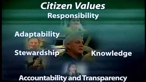 Understanding the Choices The Future Management of Canada's Used Nuclear Fuel English