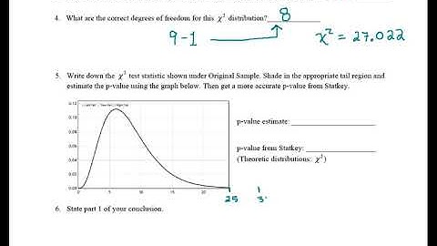 Lock 7 1 Chi Square GOF Benford