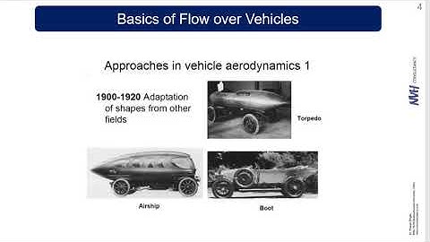 Flow Induced Noise and Vibrations