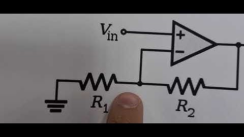 Non inverting, Inverting, Buffer