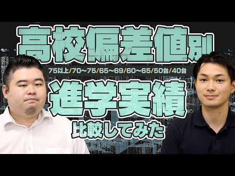 【厳しい現実】高校偏差値ごとの進学実績を比較してみた
