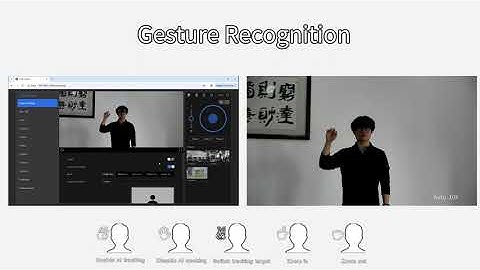 H4500-20 Now Supports Five All-New Gesture Control Commands