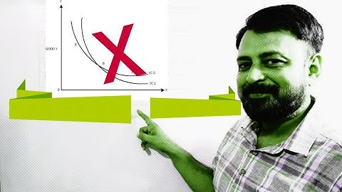 Why two Indifference curves not cut eachother?| Microeconomics