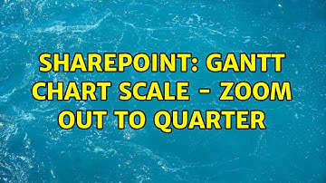 Sharepoint: Gantt Chart Scale - Zoom out to Quarter (2 Solutions!!)