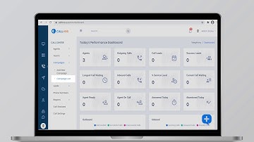 Call Hive | Guide For Start, Setup New Cloud Contact Center - Part 2