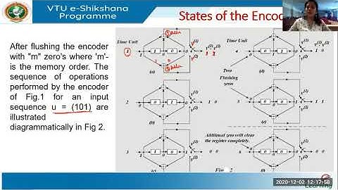 Module 05 - Lecture 01