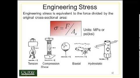 Topic 2 Atomic Bonding Video Lecture Part 2