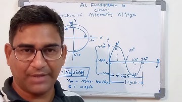 Generation of Alternating Voltage