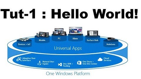 Getting Started with UWP || Hello World Example in UWP Tutorial part-1