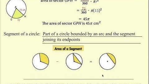 10.7 Areas of Circles and Sectors