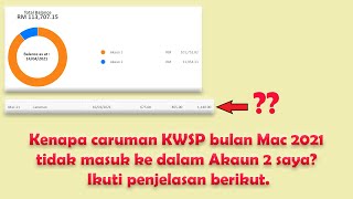 Kenapa caruman KWSP bulan Mac 2021 tidak masuk ke dalam Akaun 2 anda? Ikuti penjelasan berikut.