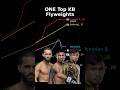 Every ONE Kickboxing Flyweight Ranked in Animated Charts (2025-11-10)