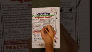 Ways to Say K & Proportional Relationships Doodle Notes