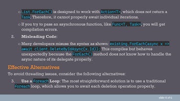 Understanding the thread unsafe Behavior of async in List  .ForEach()