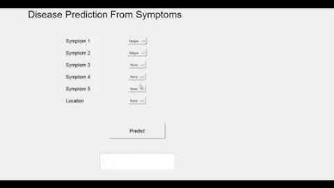 Disease prediction by symptoms using machine learning.