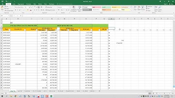 Hướng dẫn Mảng - Dictionary - La Van Nhan