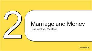 Sexual Ethics and Islam, Kecia Ali