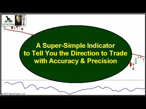 How To Read Accumulation Distribution Chart