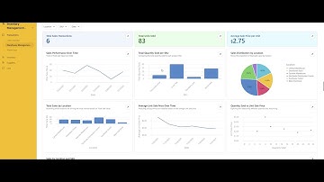 Airtable Inventory Management  | Real-Time Stock, Low Stock Alerts & Purchase Tracking