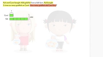 Bar Modeling Grade 3