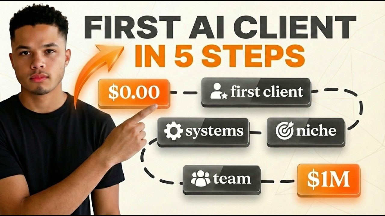 How to hit $10k/mo with an AI Agency (Stop Watching Tutorials & Do THIS)