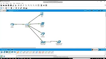 Simulasi konfigurasi VOIP server softwitch berbasis SIP di cisco packet tracer || XII TKJ