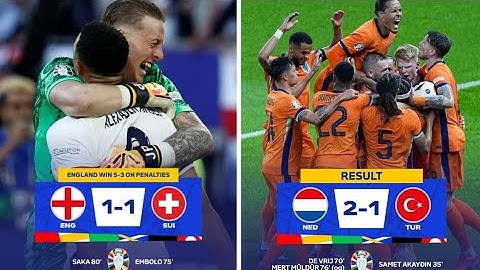 Angleterre (1-1) Suisse / Pays-Bas (2-1) Turquie