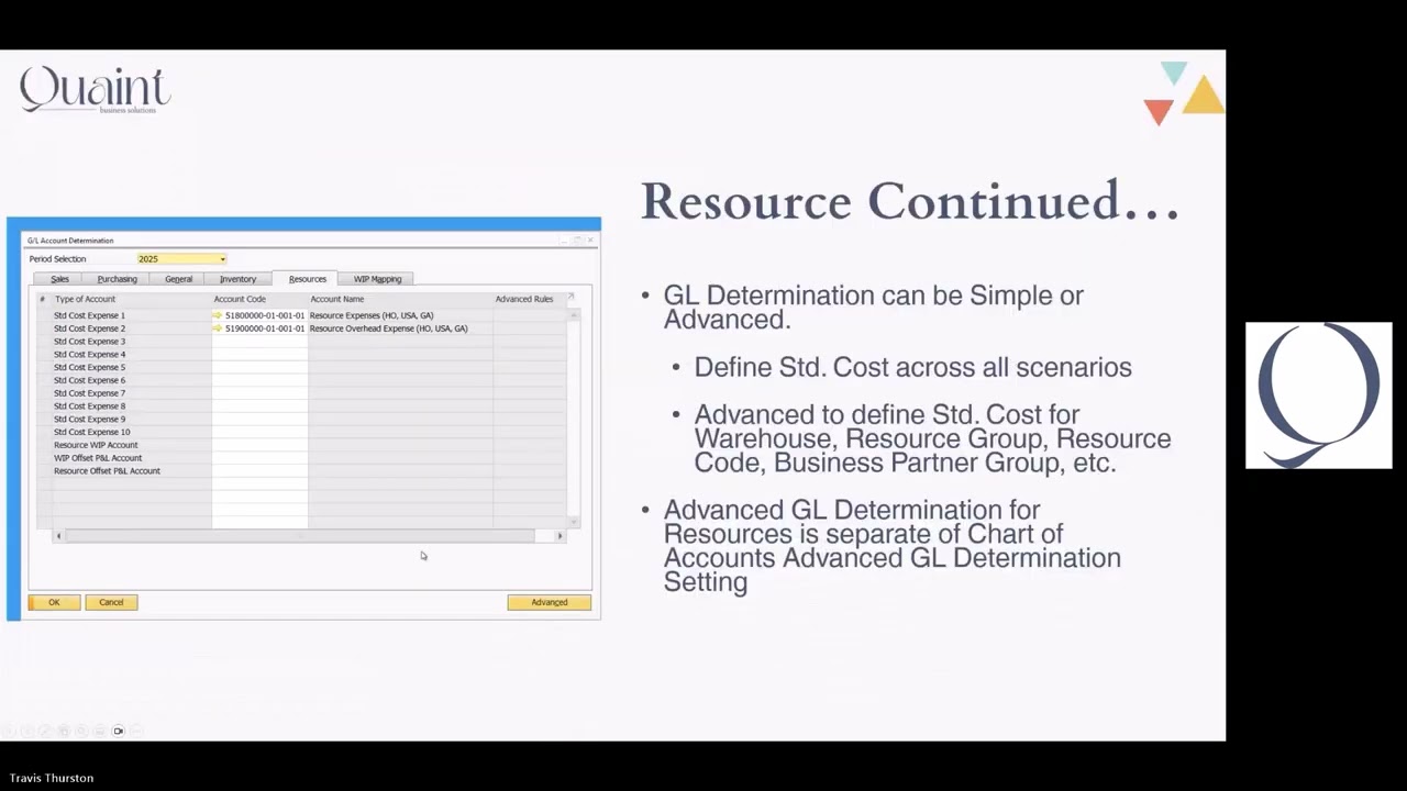 Out of the Box Manufacturing | SAP Business One