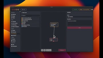 Mastering Caido: The Shell Node