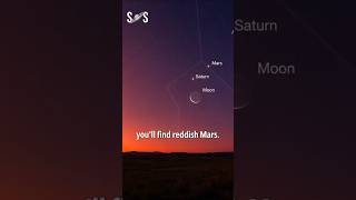 5 Planets in One Night! | Planetary Alignment June 14, 2026 Sky Event 🌌