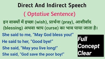 Direct And Indirect Speech. Optative Sentence. "May God bless you!" in Indirect Speech.