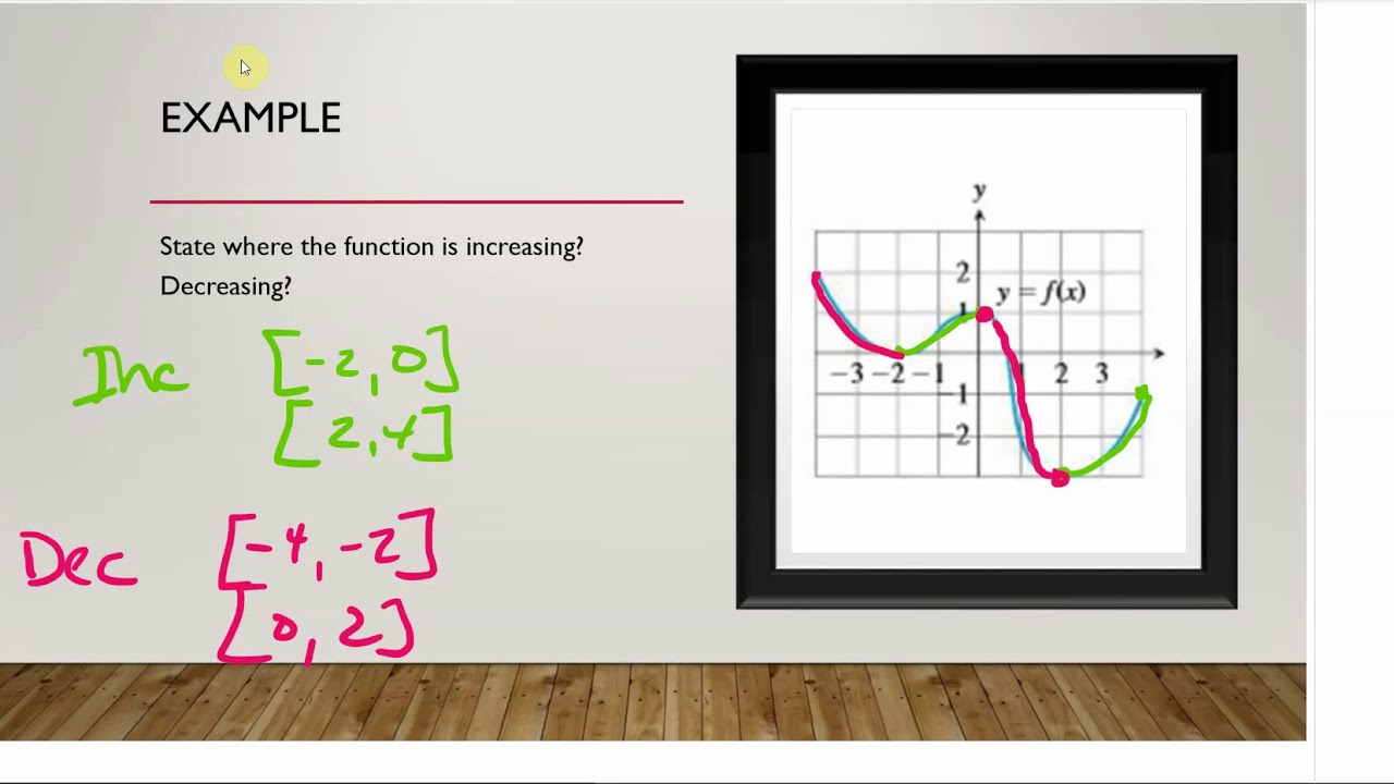 increasing decreasing - YouTube