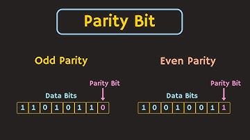 Error Detecting Code : Parity Explained | Odd Parity and Even Parity