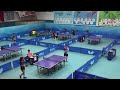 EN VIVO | Ceremonia Inaugural de la Universidad Politécnica Taiwan-Paraguay.