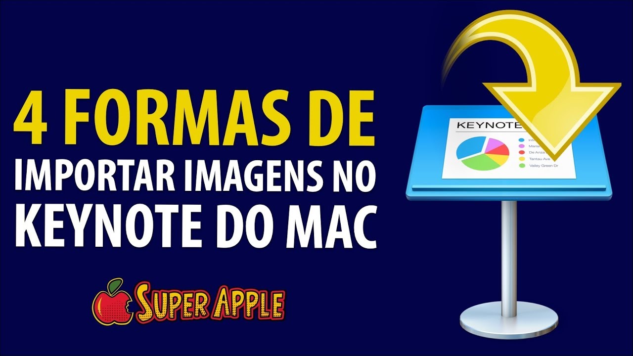 Como criar GIFs usando o Keynote [iPhone, iPad e Mac] - MacMagazine