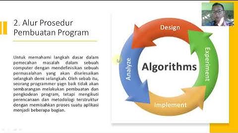 Materi Pemrograman Dasar#1 - Alur Logika Bahasa Pemrograman Komputer - Jurusan TKJ SMK Kelas 10