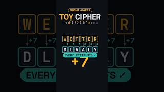 Be the Machine: Crack This Toy Cipher (Enigma, Part 4) #Shorts