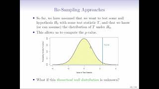 Statistical Learning: 13.6 Resampling Approaches
