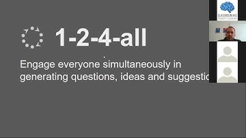 Using Liberating Structures Facilitation Techniques for Conference Attendee Engagement